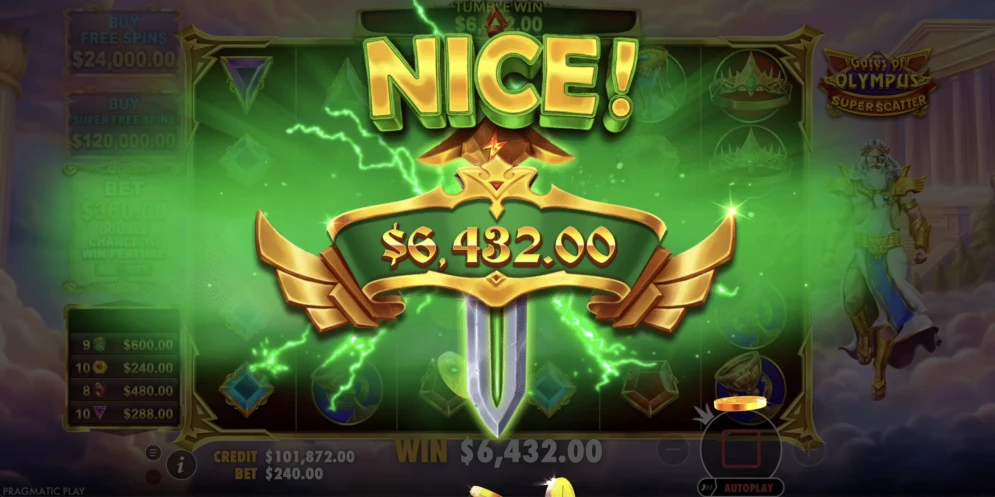 Gates Of Olympus Slot