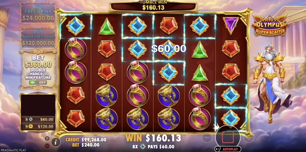 Gates Of Olympus Slot