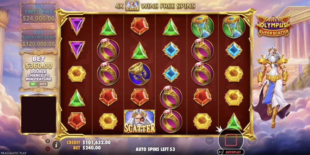 Gates Of Olympus Slot