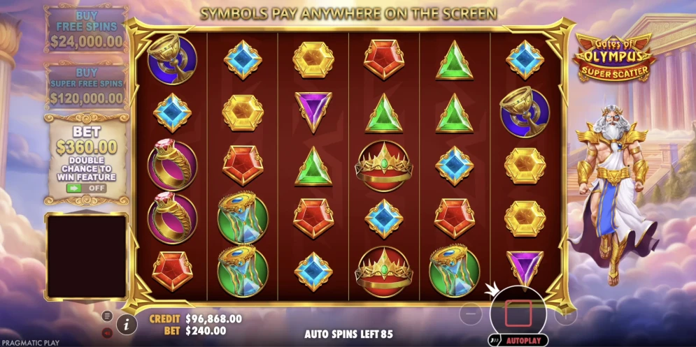 Gates Of Olympus Slot